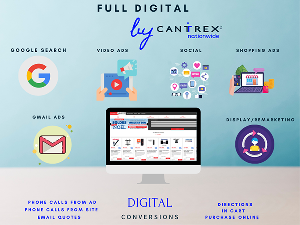 Digital Full byCantrex_600r , Digital Marketing, Cantrex Nationwide