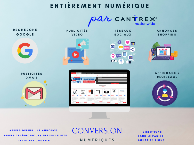 Digital Solutions(2)_FR , Marketing numérique, Cantrex Nationwide