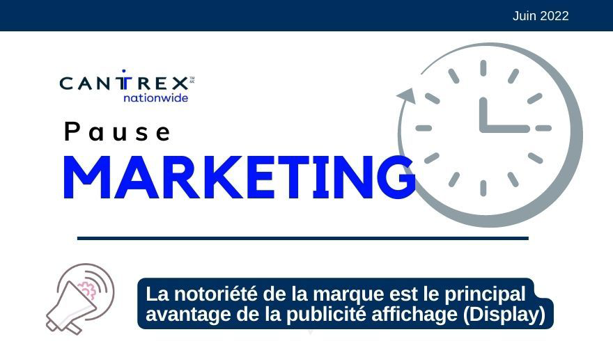 Pause Marketing de juin – Votre panneau d’affichage numérique : les publicités d’affichage (Display Ads)