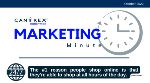 October Marketing Minute – Shopping Ads