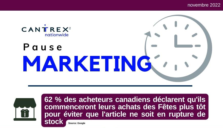 Pause Marketing novembre – Avoir plus de visiteurs « en ligne » et « hors ligne »