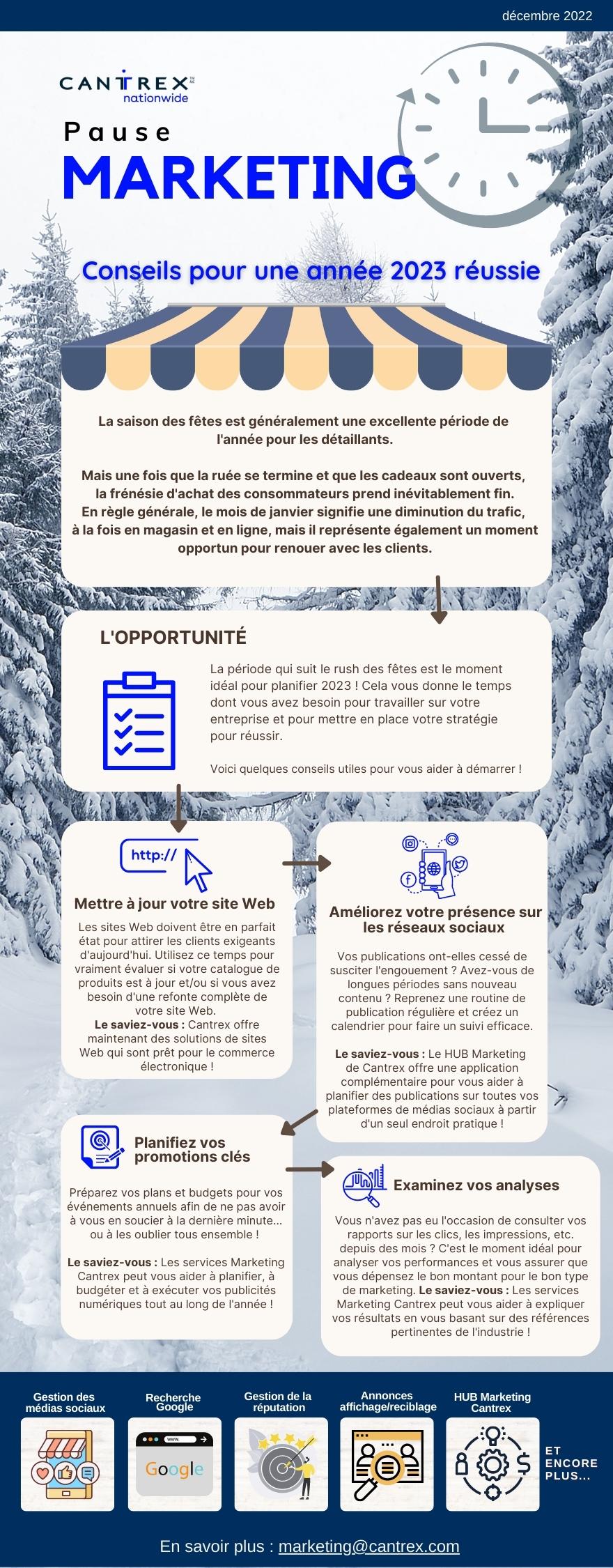 , Pause Marketing décembre &#8211; Nos conseils pour réussir en 2023, Cantrex Nationwide