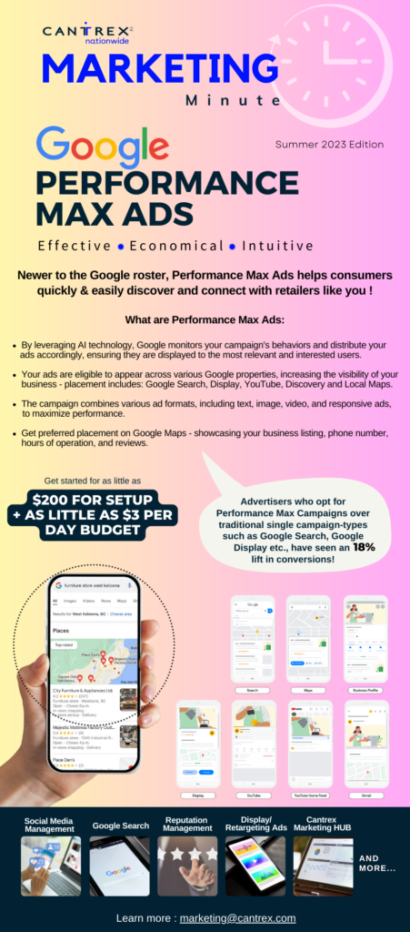 , Summer Marketing Minute: Maximizing your business advertising performance with Google Performance Max ads, Cantrex Nationwide