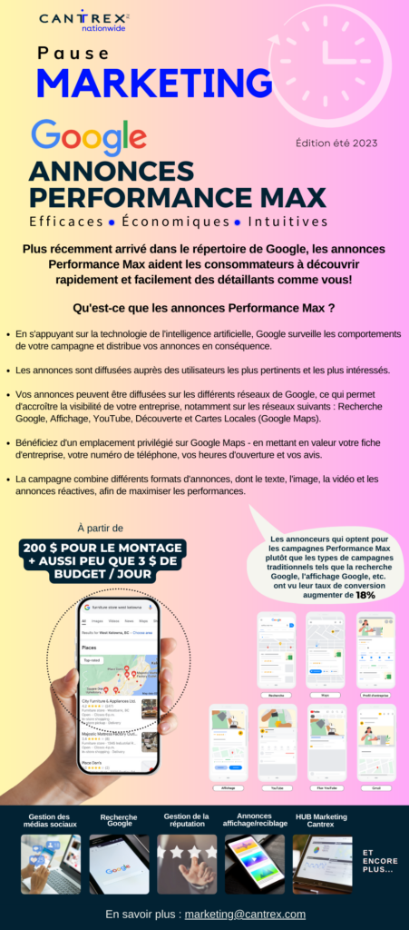 , Pause Marketing &#8211; Maximiser votre performance publicitaire avec les campagnes Performance Max de Google Ads, Cantrex Nationwide